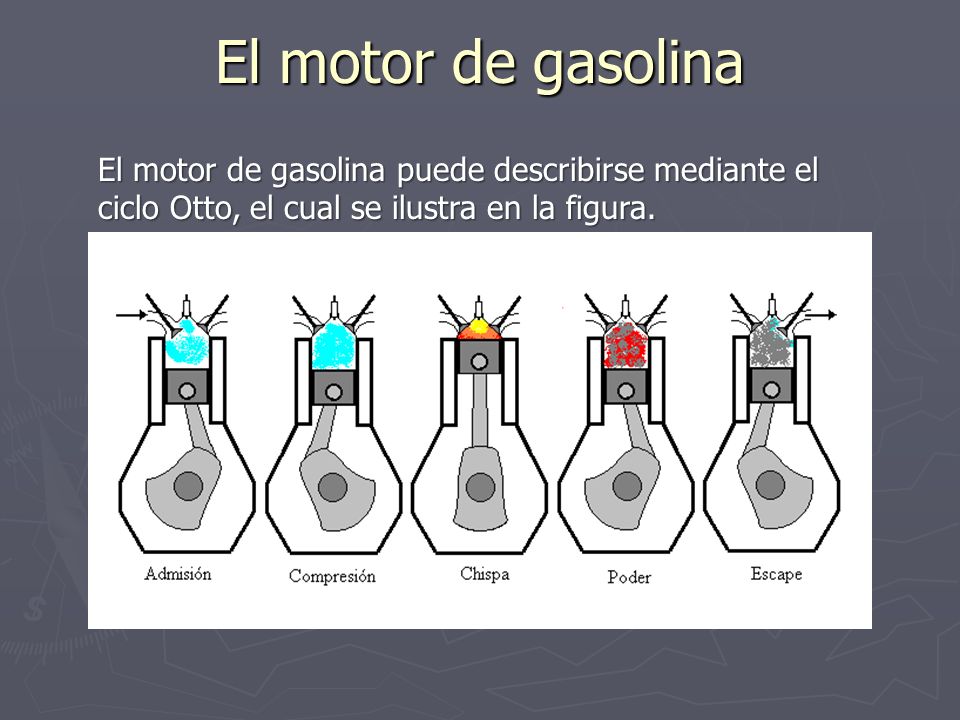 El precio de la gasolina en ufe hoy lukoyl